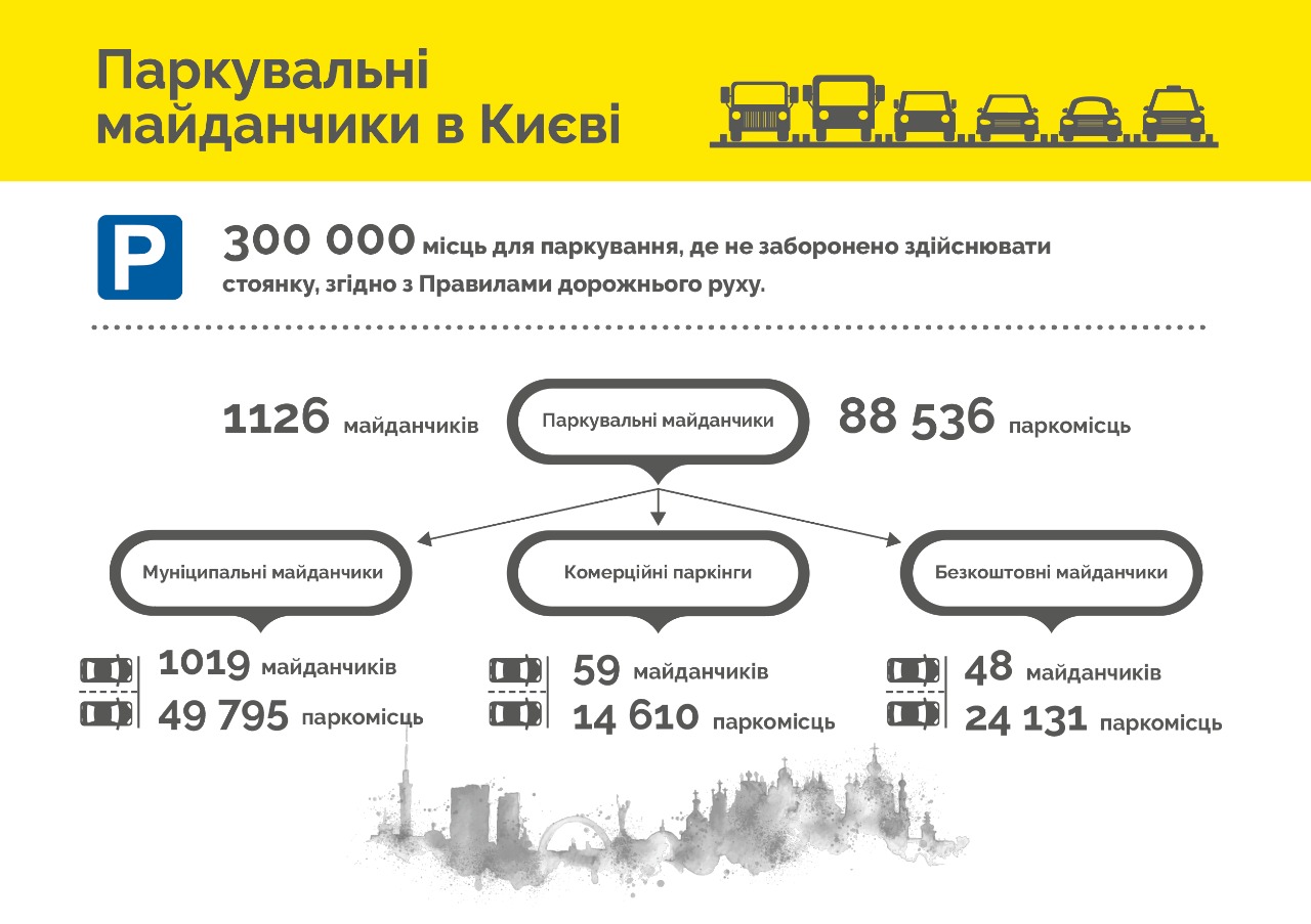 Illegal-reservation-of-parking-spaces1.jpg