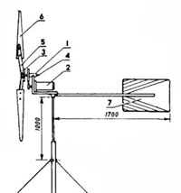 чертежи ветрогенератора