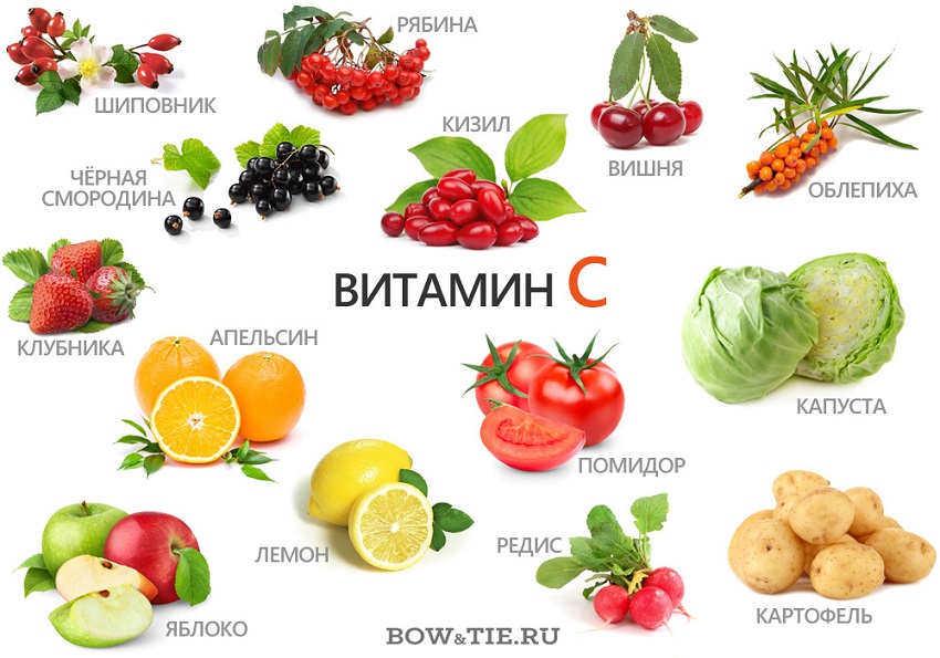 vitamins-minerals-improve-concentration-performance5.jpg