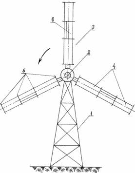 ВЕТРОУСТАНОВКА С РОТОРАМИ МАГНУСА