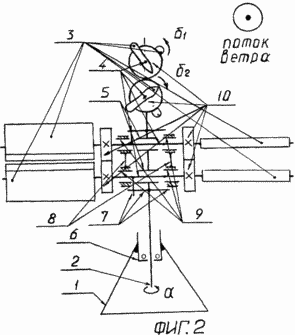 ВЕТРЯНОЙ МНОГОЛОПАСТНЫЙ ДВИГАТЕЛЬ