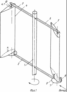 ВЕТРОДВИГАТЕЛЬ