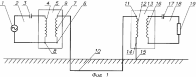 блок-схема способа и устройства для передачи электрической энергии по однопроводниковому подземному волноводу