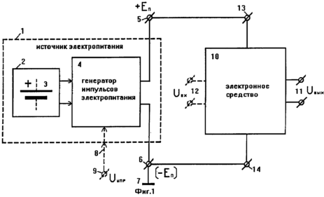 блок-схема источника электропитания, соединенного с электронным средством