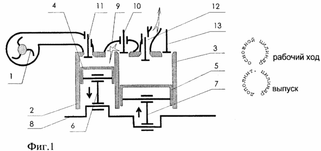 ДВИГАТЕЛЬ ВНУТРЕННЕГО СГОРАНИЯ С ДВУХФАЗНЫМ РАБОЧИМ ХОДОМ