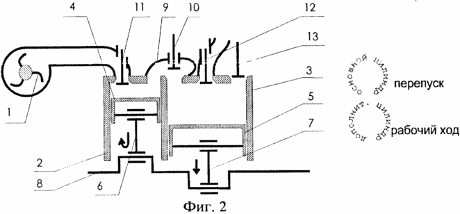 ДВИГАТЕЛЬ ВНУТРЕННЕГО СГОРАНИЯ С ДВУХФАЗНЫМ РАБОЧИМ ХОДОМ