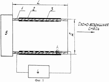 ГЕНЕРАТОР ОЗОНА. Патент Российской Федерации RU2200701