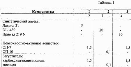 КЛЕЙ ДЛЯ СТРОИТЕЛЬНЫХ РАБОТ. Патент Российской Федерации RU2164237